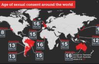Law Making 16 the Age of Consent Must be Passed