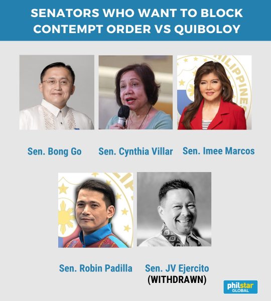 5 senators want to block contempt order vs Quiboloy